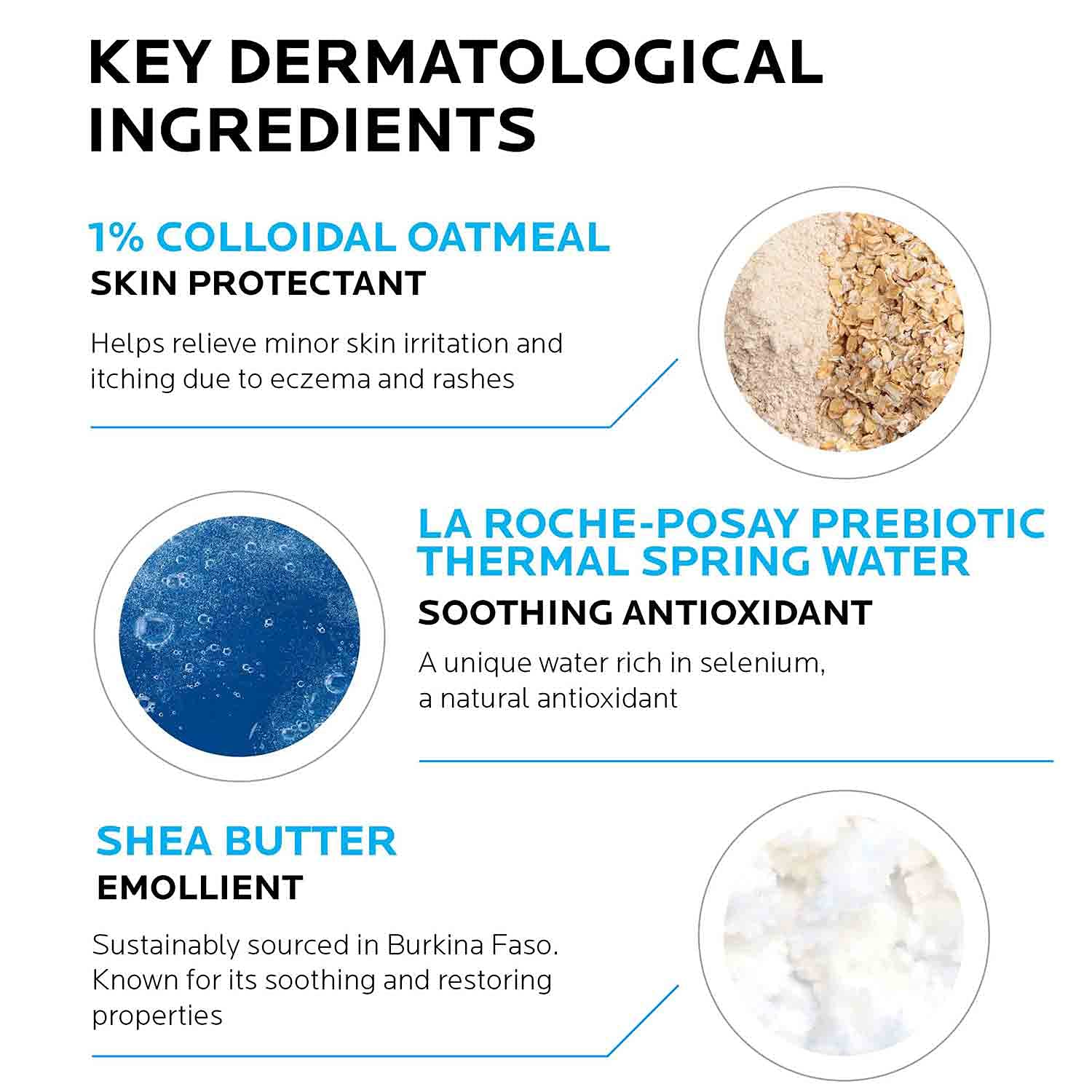 La Roche-Posay Lipikar Eczema Soothing Relief Cream – Colloidal Oatmeal | 6.76 fl oz