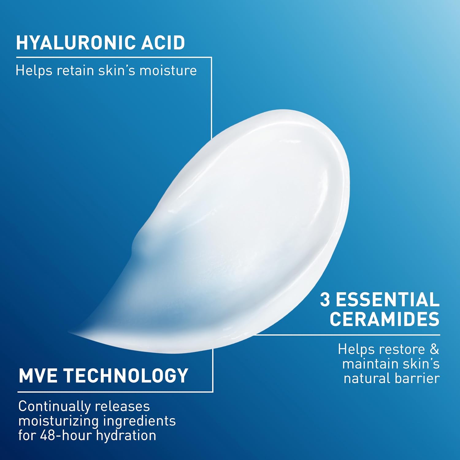 CeraVe Moisturizing Cream – Face & Body, Ceramides & Hyaluronic Acid, 19 oz