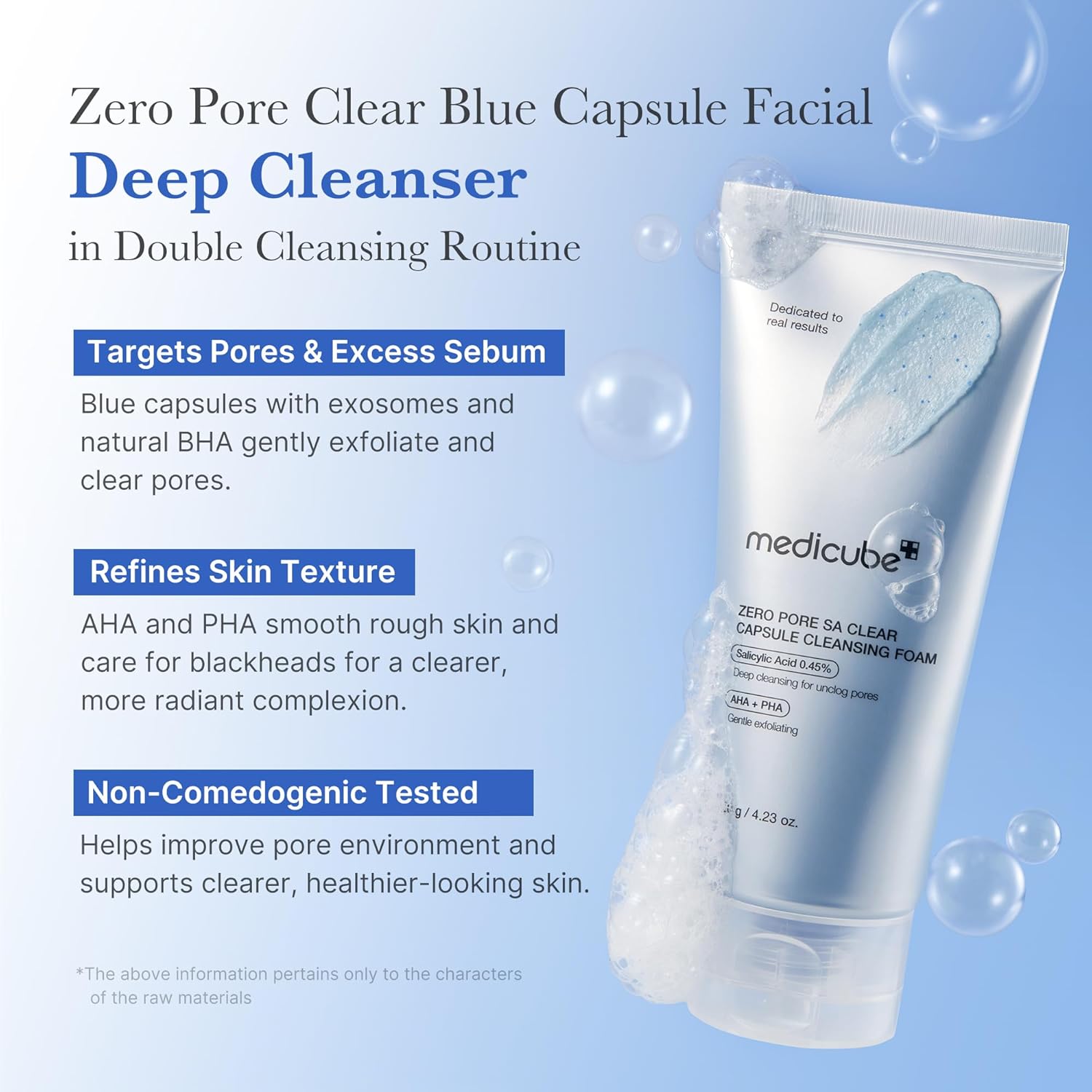 Medicube Zero Pore Capsule Cleansing Foam AHA BHA PHA Daily Cleanser, 4.23oz