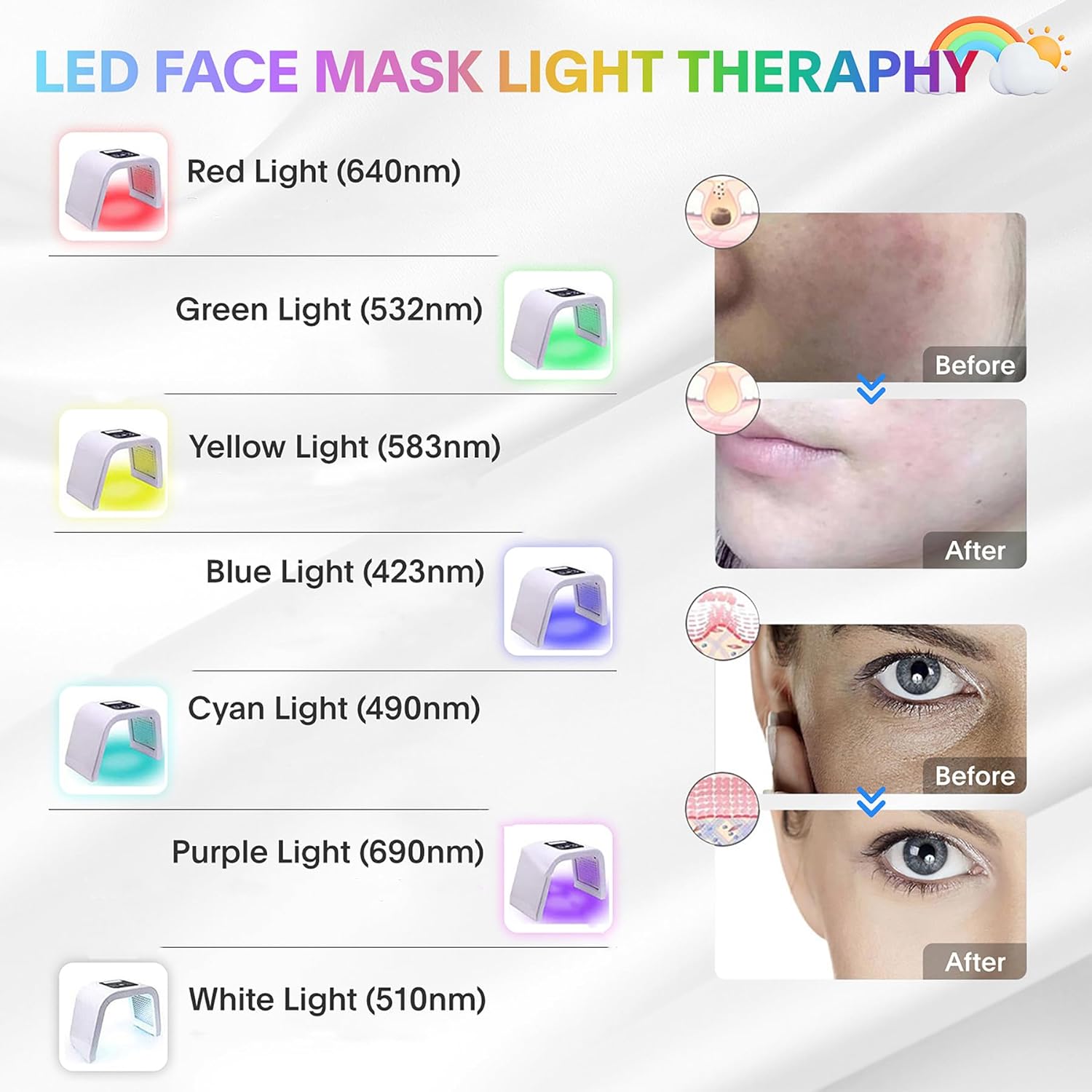 LED Light Therapy Face Machine 4 Color Red Blue Green for Anti-Aging Acne Skin Rejuvenation